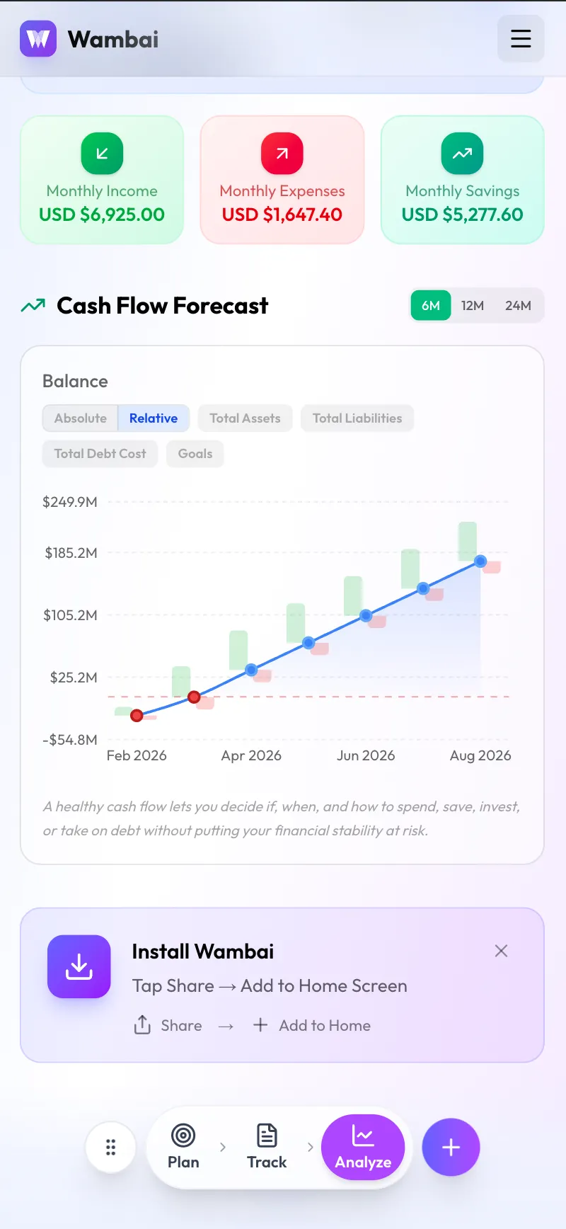 Wambai app showing cash flow forecast and financial dashboard